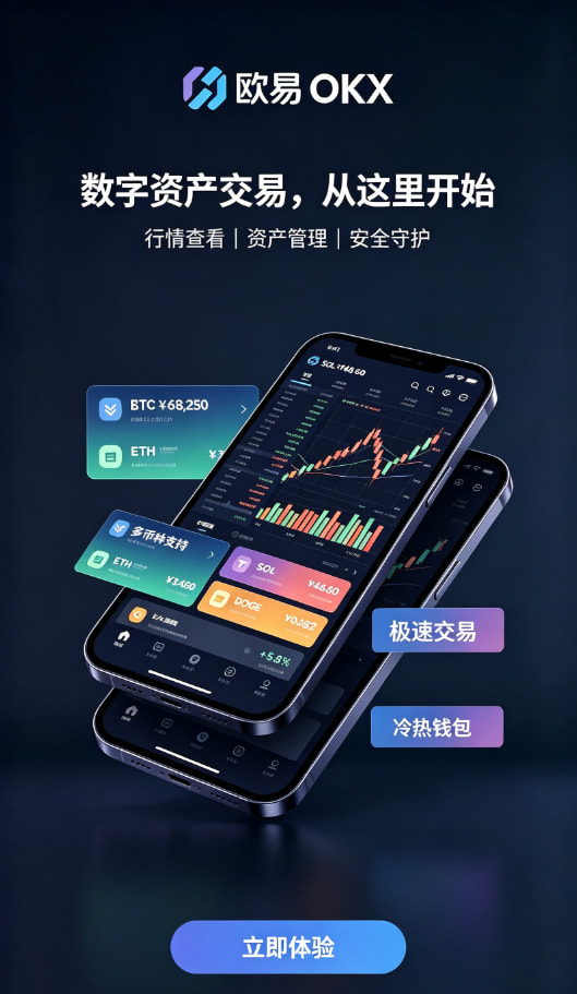 下载欧交易所APP交易界面操作说明